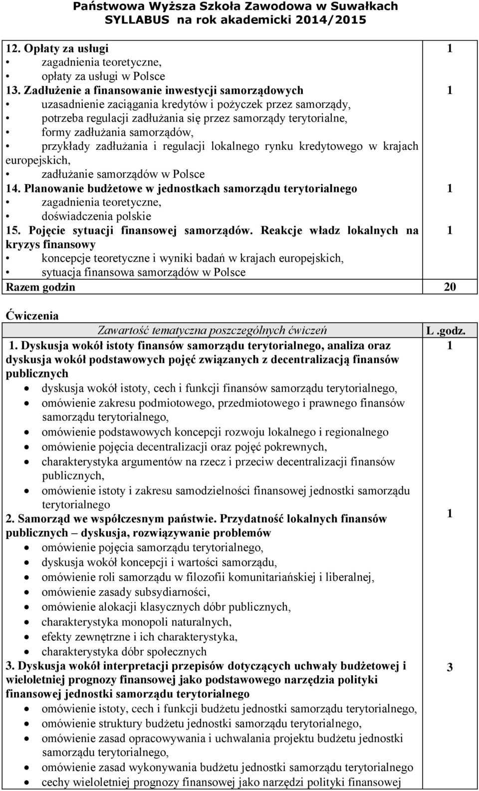 samorządów, przykłady zadłużania i regulacji lokalnego rynku kredytowego w krajach europejskich, zadłużanie samorządów w Polsce 4.