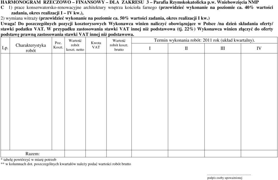 40% wartości zadania, okres realizacji I IV kw.), 2) wymiana witraŝy (przewidzieć wykonanie na poziomie ca. 50% wartości zadania, okres realizacji I kw.) stawki podatku.