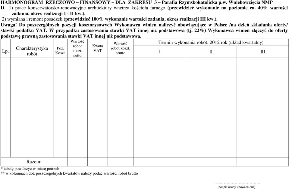 40% wartości zadania, okres realizacji I - II kw.), 2) wymiana i remont posadzek (przewidzieć 100% wykonanie wartości zadania, okres realizacji III kw.). stawki podatku.