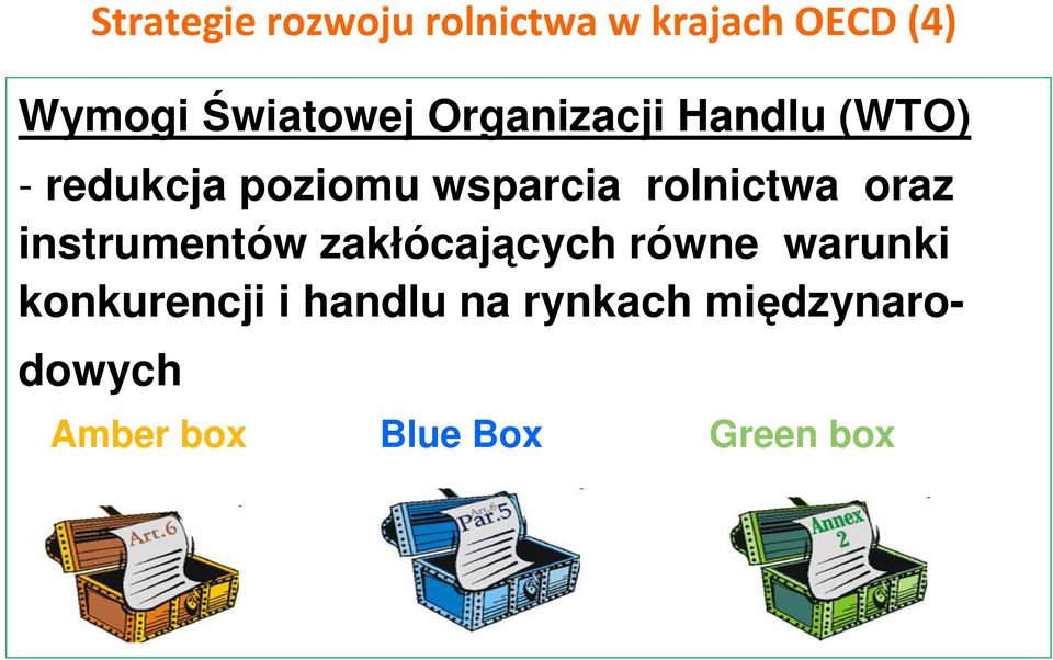 rolnictwa oraz instrumentów zakłócających równe warunki