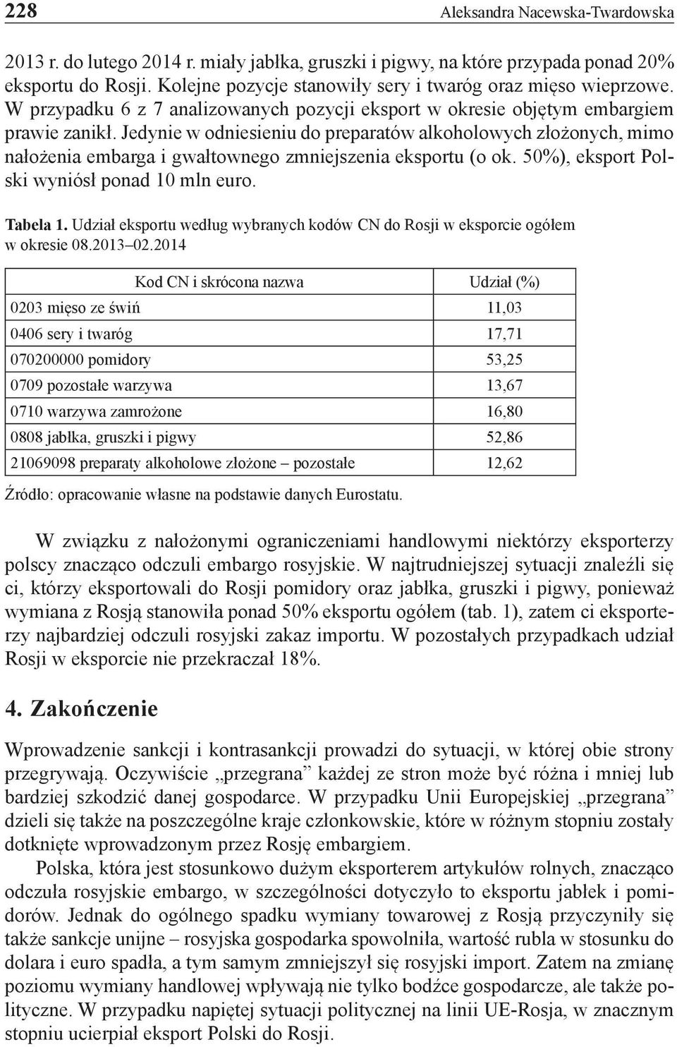 Jedynie w odniesieniu do preparatów alkoholowych złożonych, mimo nałożenia embarga i gwałtownego zmniejszenia eksportu (o ok. 50%), eksport Polski wyniósł ponad 10 mln euro. Tabela 1.