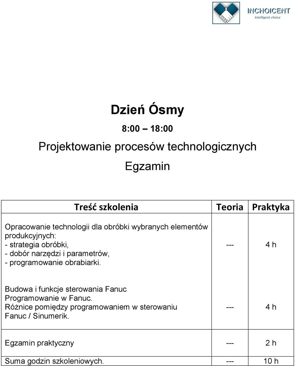 parametrów, - programowanie obrabiarki.