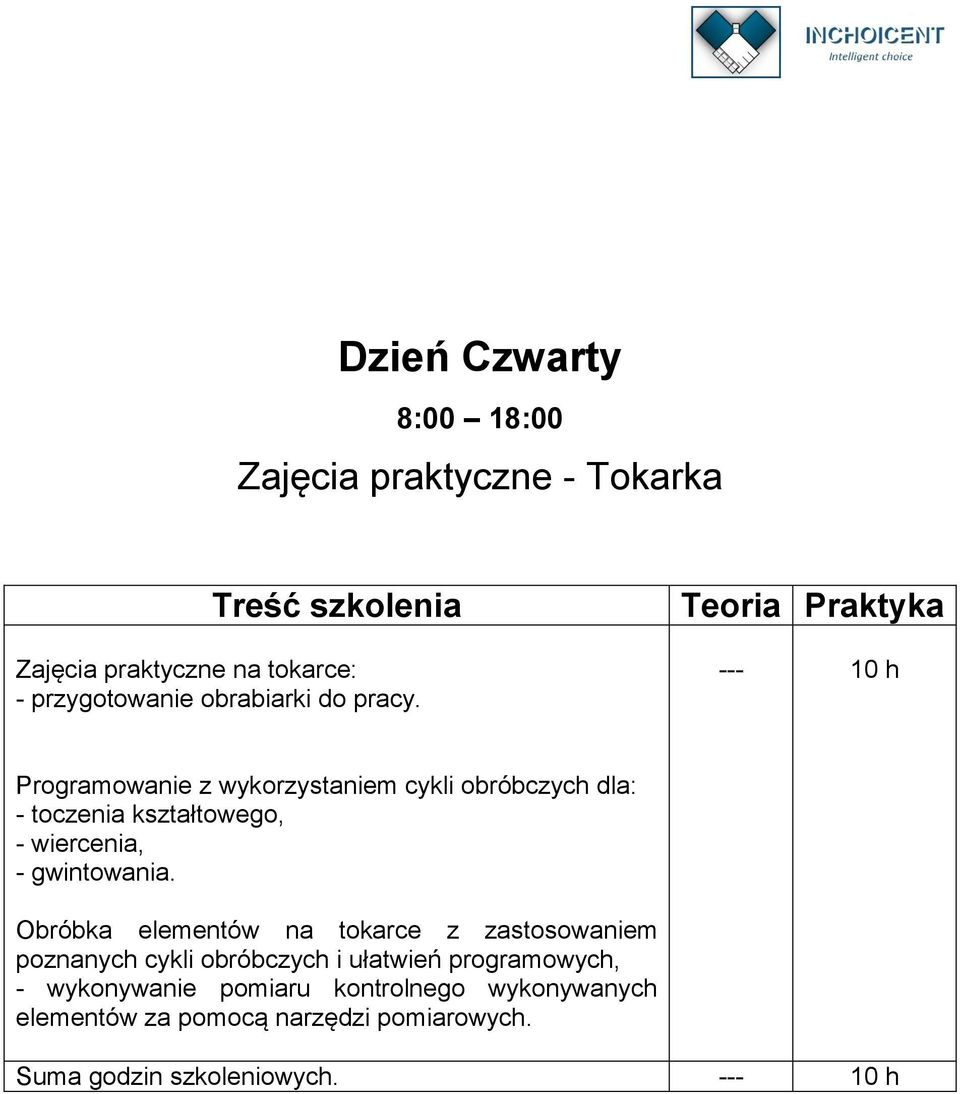 --- 10 h Programowanie z wykorzystaniem cykli obróbczych dla: - toczenia kształtowego, - wiercenia, -