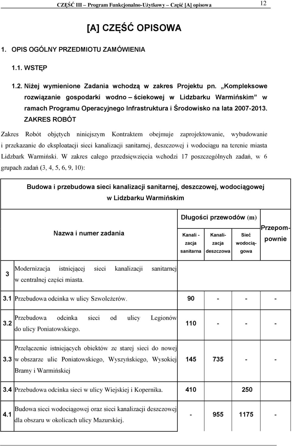 ZAKRES ROBÓT Zakres Robót objętych niniejszym Kontraktem obejmuje zaprojektowanie, wybudowanie i przekazanie do eksploatacji sieci kanalizacji sanitarnej, deszczowej i wodociągu na terenie miasta