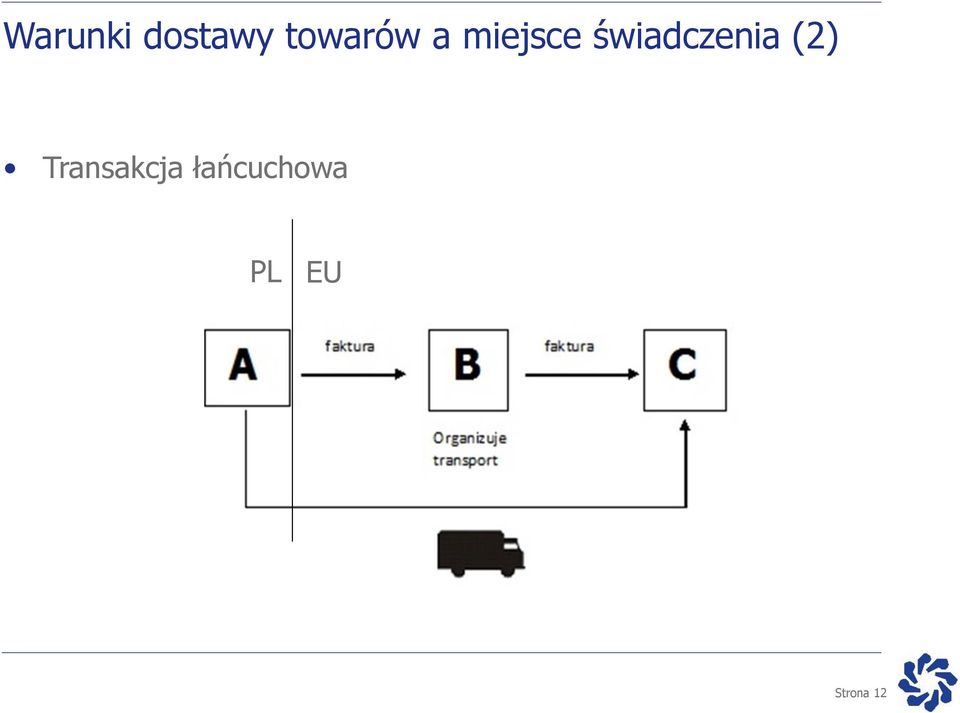 świadczenia (2)