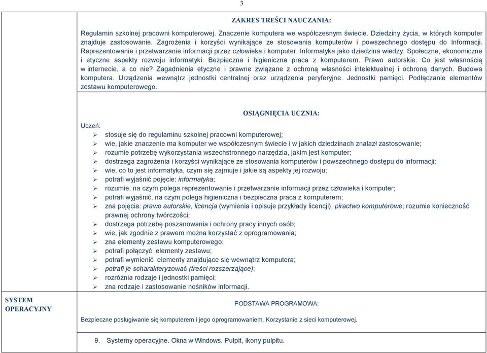 Informatyka jako dziedzina wiedzy. Społeczne, ekonomiczne i etyczne aspekty rozwoju informatyki. Bezpieczna i higieniczna praca z komputerem. Prawo autorskie.