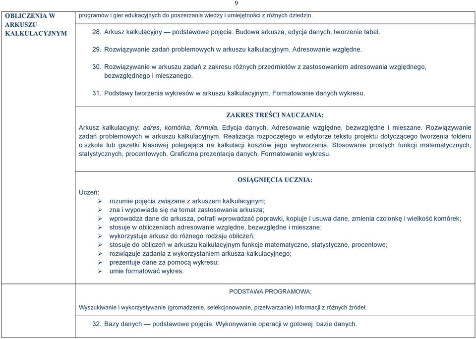 Rozwiązywanie w arkuszu zadań z zakresu różnych przedmiotów z zastosowaniem adresowania względnego, bezwzględnego i mieszanego. 31. Podstawy tworzenia wykresów w arkuszu kalkulacyjnym.