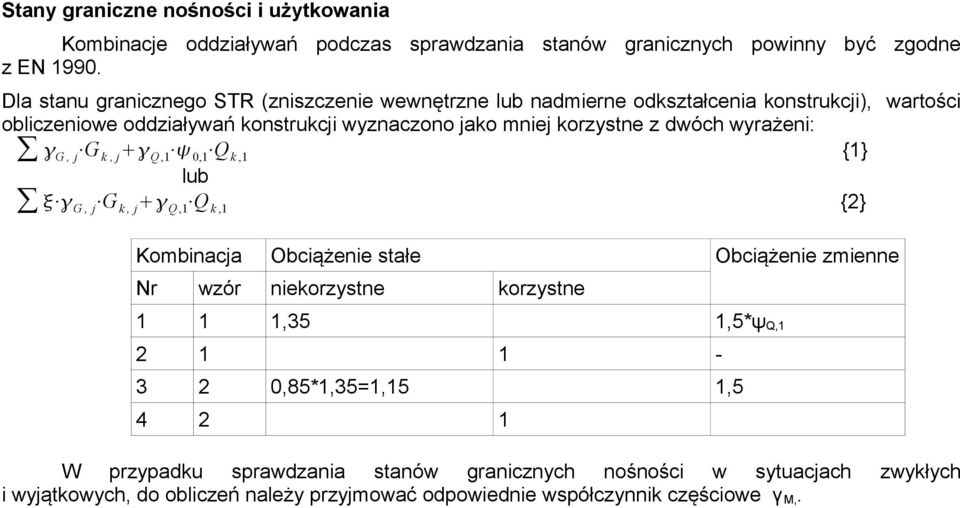 korzystne z dwóch wyrażeni: {1} G, j G k, j Q,1 0,1 Q k,1 lub {2} G, j G k, j Q,1 Q k,1 Kombinacja Obciążenie stałe Nr wzór niekorzystne 1 1 1,35 2 1 3 2 4 2