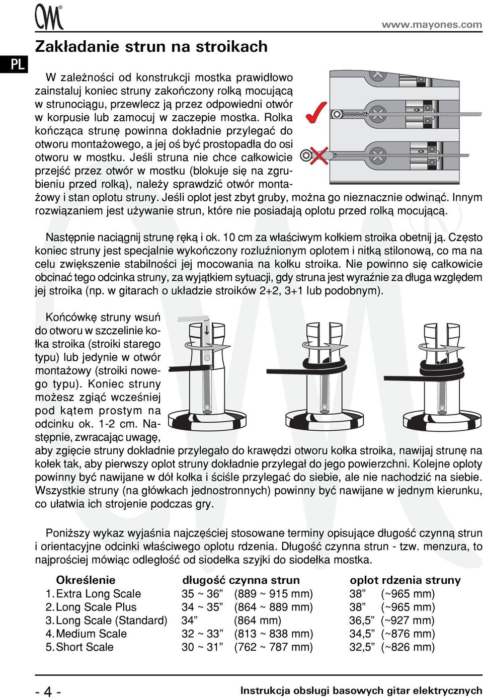 Rolka koñcz¹ca strunê powinna dok³adnie przylegaæ do otworu monta owego, a jej oœ byæ prostopad³a do osi otworu w mostku.