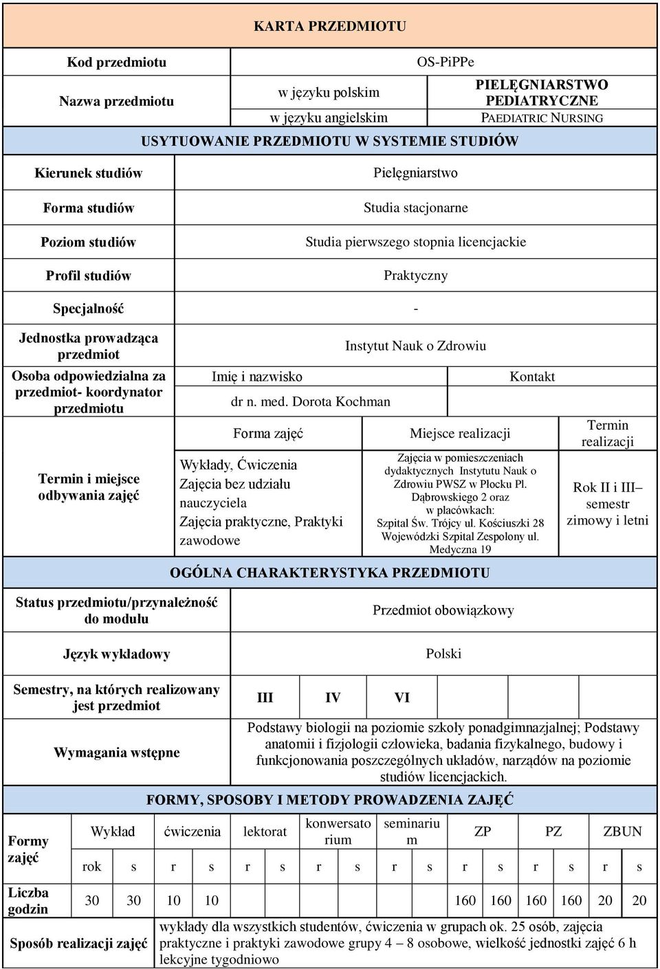 przedmiot- koordynator przedmiotu Termin i miejsce odbywania zajęć Imię i nazwisko dr n. med.