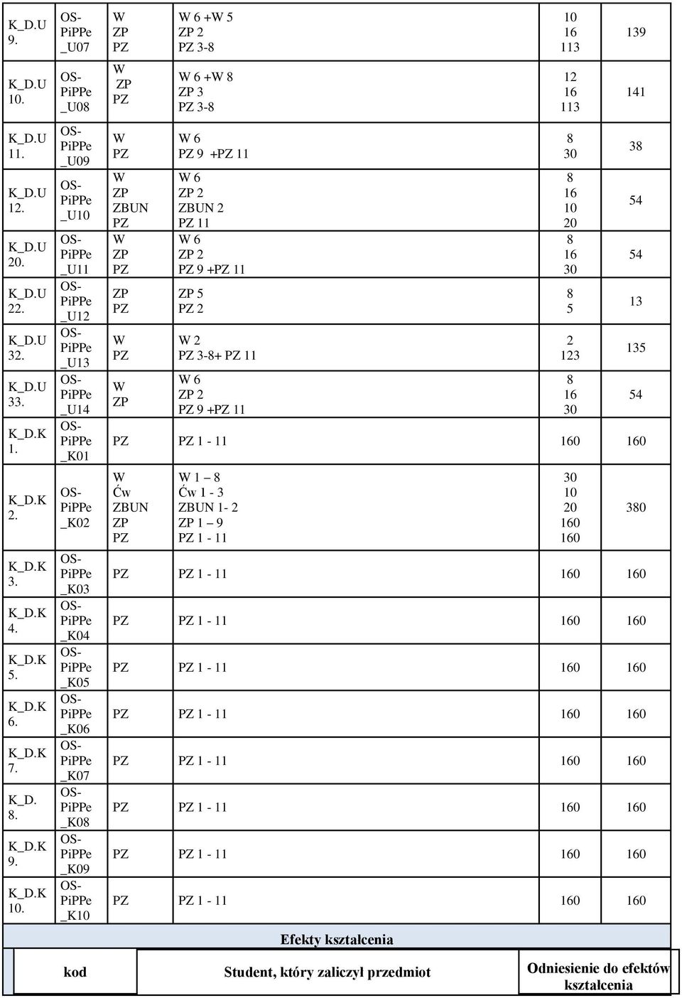 11 6 9 + 11 5 3-+ 11 6 9 + 11 1-11 0 0 Ćw 1 Ćw 1-3 1-1 9 1-11 1-11 0 0 1-11 0 0 1-11 0 0 1-11 0 0 1-11 0 0