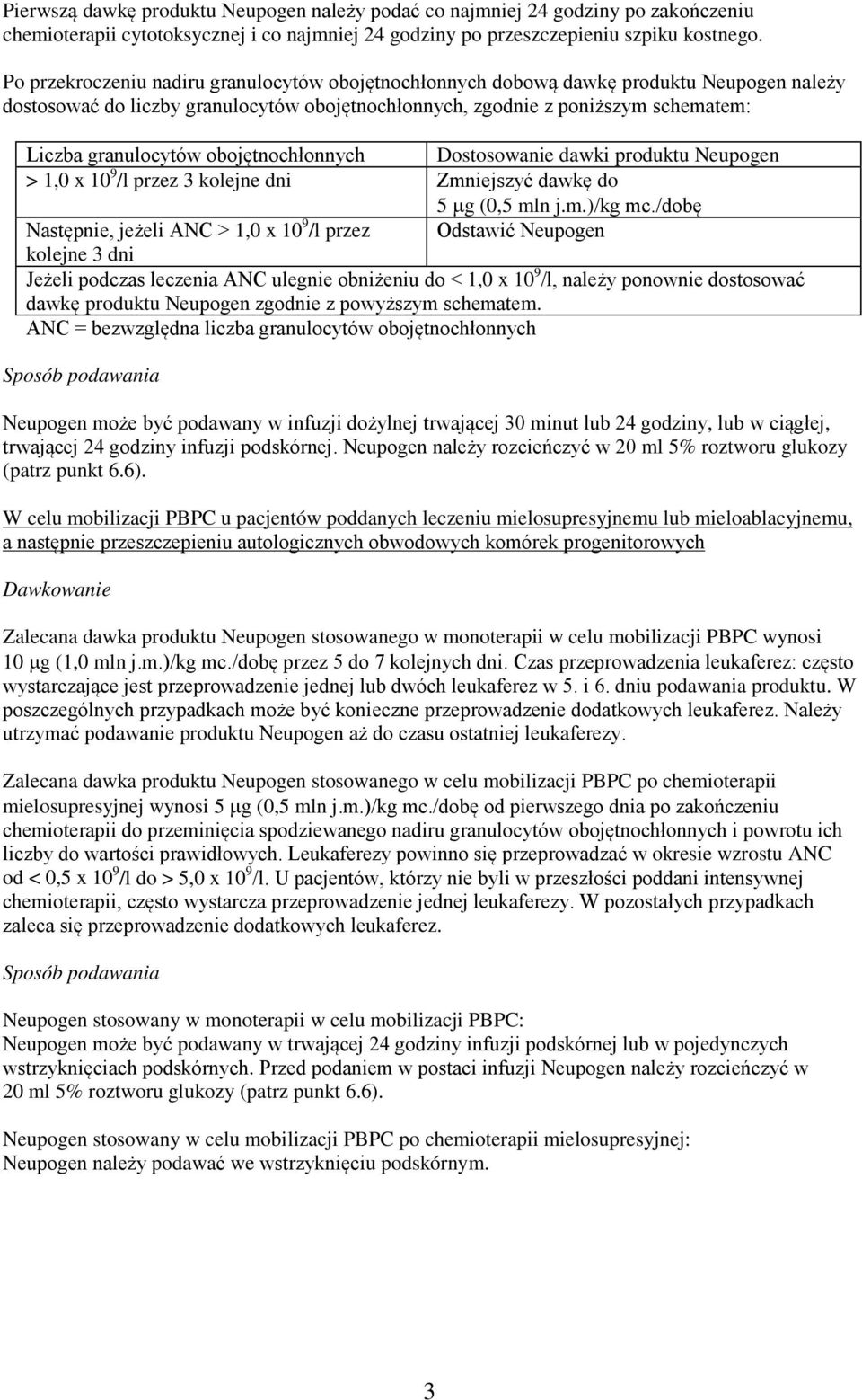 obojętnochłonnych Dostosowanie dawki produktu Neupogen > 1,0 x 10 9 /l przez 3 kolejne dni Zmniejszyć dawkę do 5 µg (0,5 mln j.m.)/kg mc.