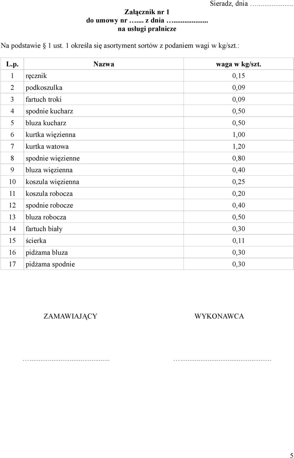 1 ręcznik 0,15 2 podkoszulka 0,09 3 fartuch troki 0,09 4 spodnie kucharz 0,50 5 bluza kucharz 0,50 6 kurtka więzienna 1,00 7 kurtka watowa 1,20 8