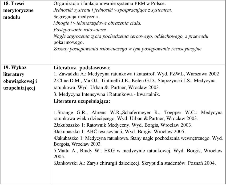 Wykaz literatury obowiązkowej i uzupełniającej Literatura podstawowa: 1. Zawadzki A.: Medycyna ratunkowa i katastrof. Wyd. PZWL, Warszawa 2002 2.Cline D.M., Ma OJ., Tintinelli J.E., Kelen G.D., Stapczynski J.
