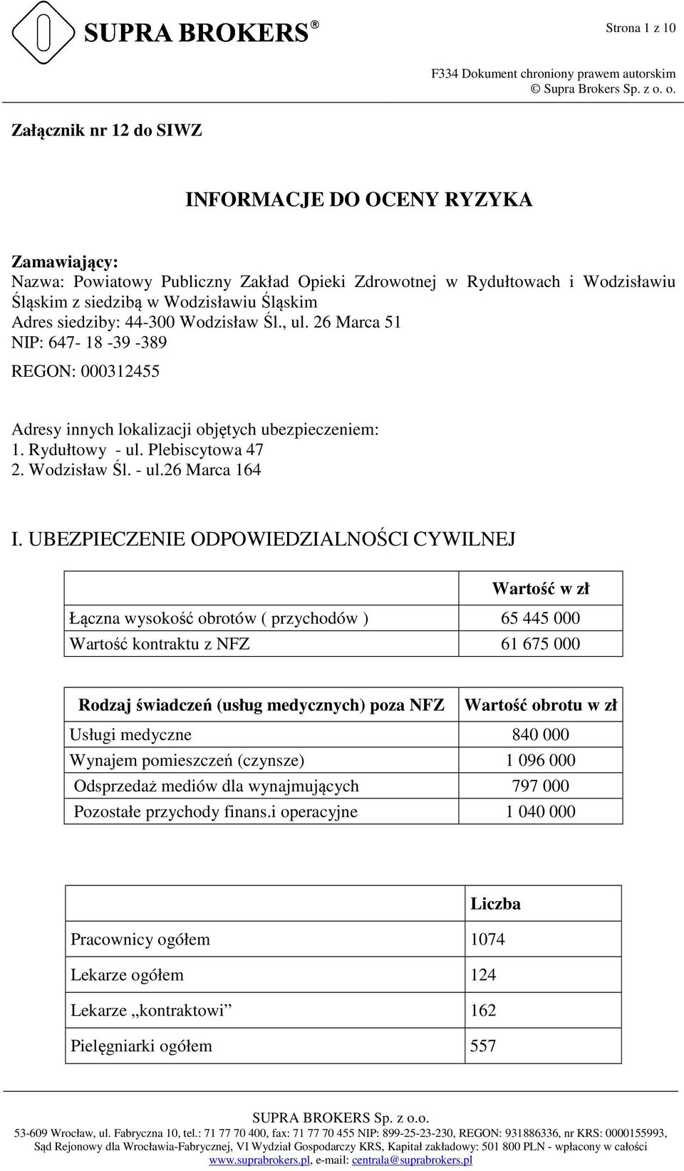 UBEZPIECZENIE ODPOWIEDZIALNOŚCI CYWILNEJ Wartość w zł Łączna wysokość obrotów ( przychodów ) 65 445 000 Wartość kontraktu z NFZ 61 675 000 Rodzaj świadczeń (usług medycznych) poza NFZ Wartość obrotu