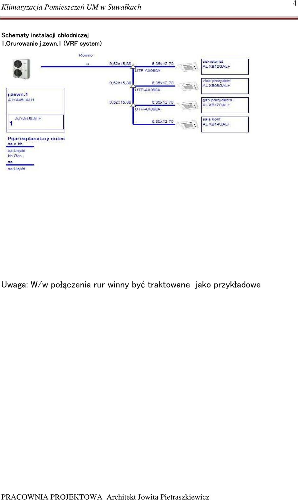1 (VRF system) Uwaga: W/w