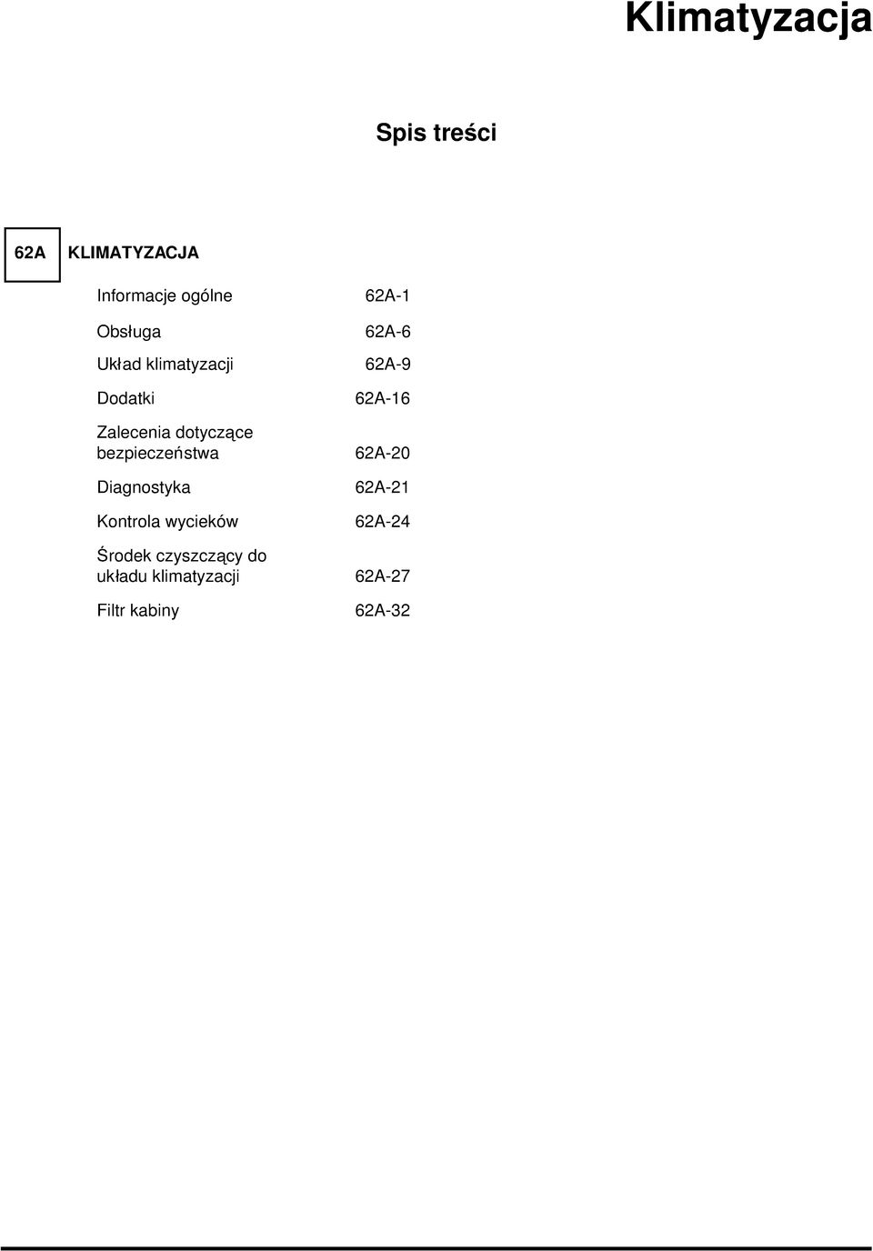 Zalecenia dotyczące bezpieczeństwa -20 Diagnostyka -21 Kontrola