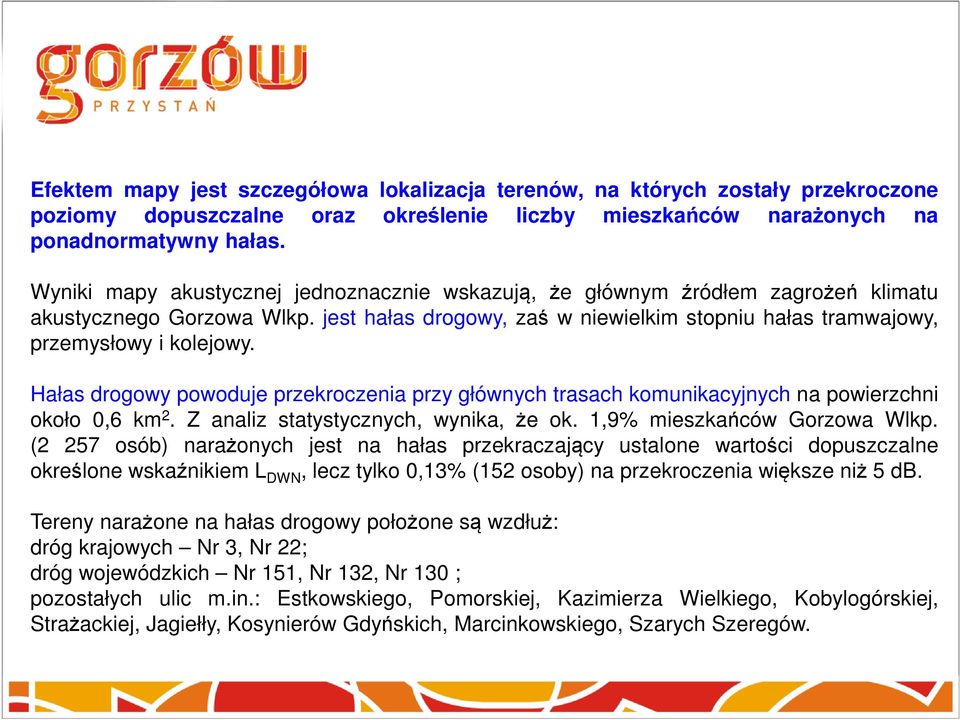 Hałas drogowy powoduje przekroczenia przy głównych trasach komunikacyjnych na powierzchni około 0,6 km 2. Z analiz statystycznych, wynika, że ok. 1,9% mieszkańców Gorzowa Wlkp.