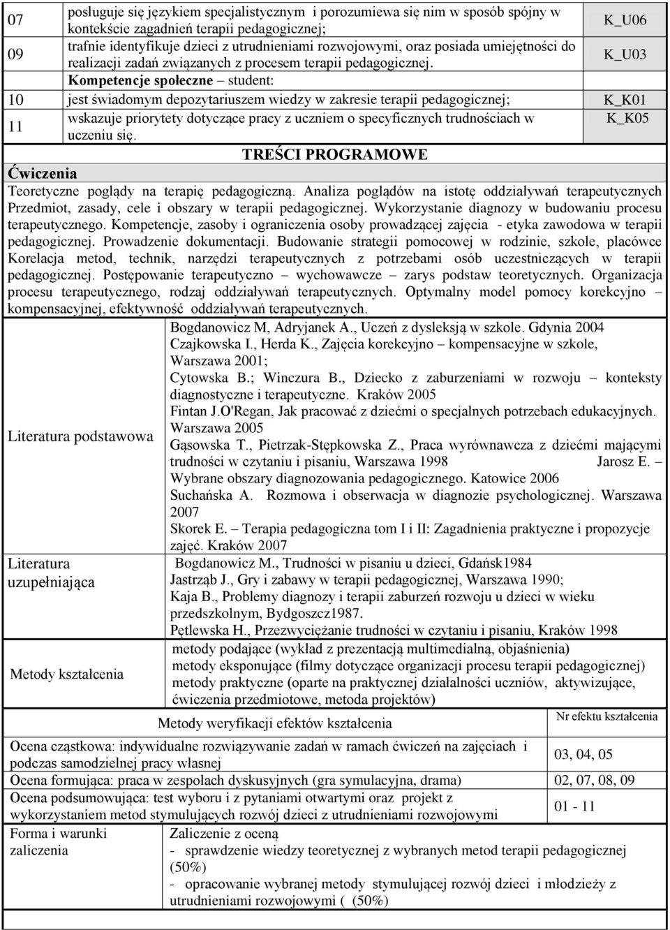 Kompetencje społeczne student: 10 jest świadomym depozytariuszem wiedzy w zakresie terapii pedagogicznej; K_K01 wskazuje priorytety dotyczące pracy z uczniem o specyficznych trudnościach w K_K05 11
