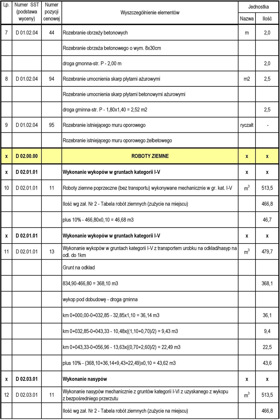 01.01 11 Roboty ziemne poprzeczne (bez transportu) wykonywane mechanicznie w gr. kat. I-V m 3 513,5 wg zał.