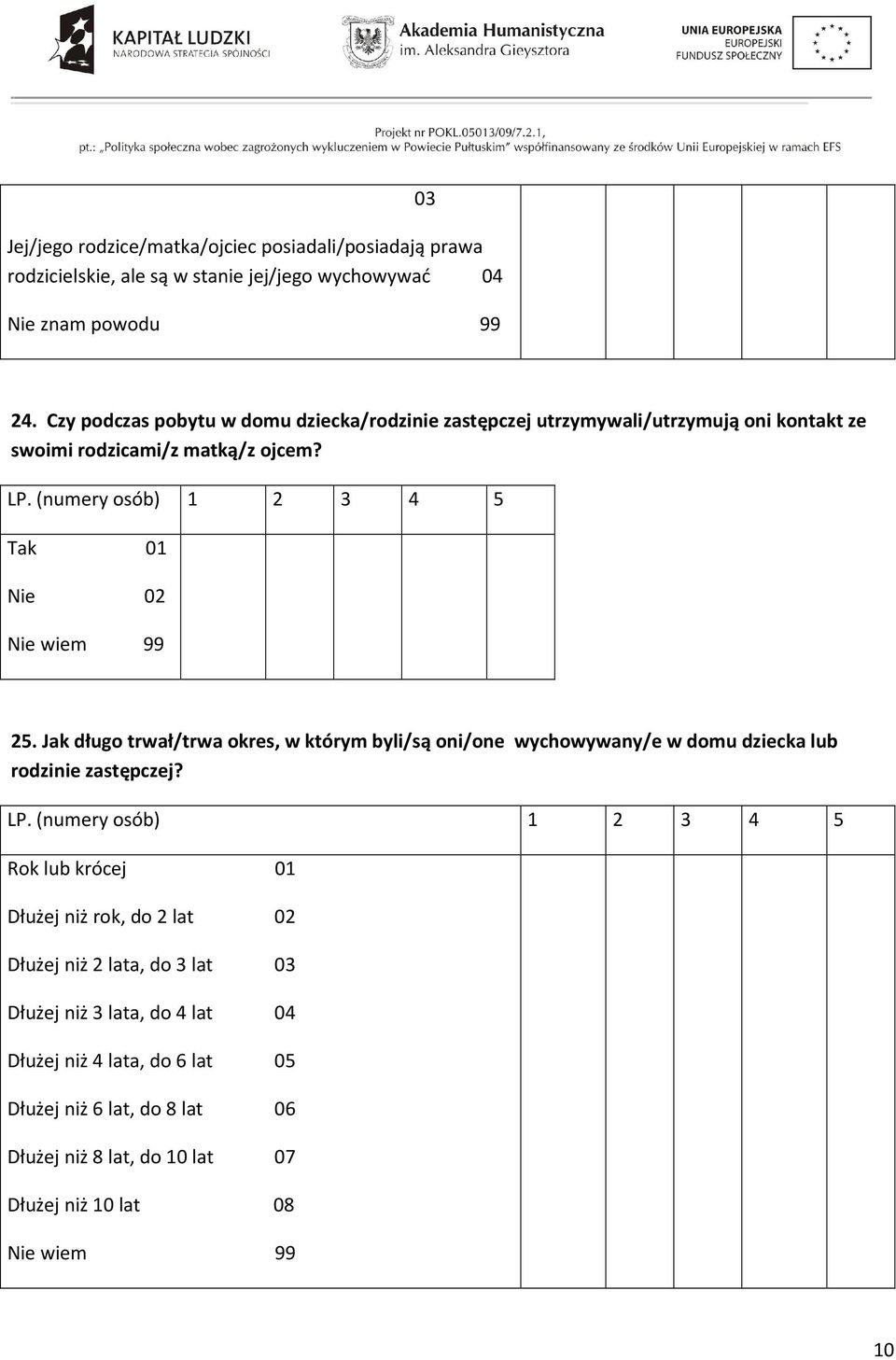 (numery osób) 1 2 3 4 5 Nie 02 Nie wiem 99 25. Jak długo trwał/trwa okres, w którym byli/są oni/one wychowywany/e w domu dziecka lub rodzinie zastępczej? LP.