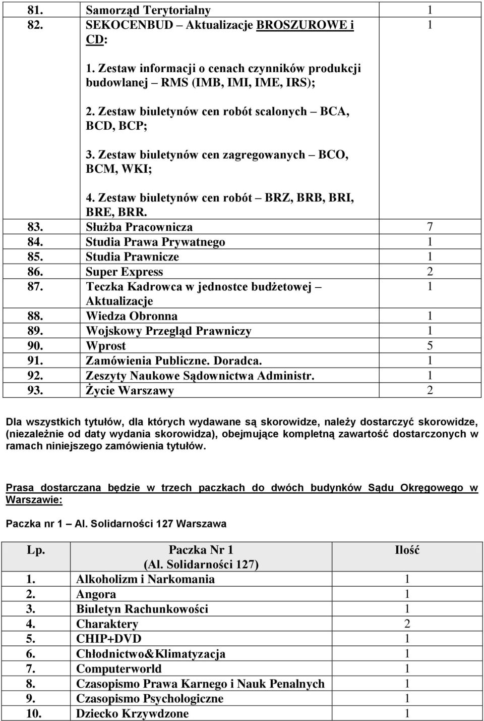 Studia Prawa Prywatnego 85. Studia Prawnicze 86. Super Express 2 87. Teczka Kadrowca w jednostce budżetowej Aktualizacje 88. Wiedza Obronna 89. Wojskowy Przegląd Prawniczy 90. Wprost 5 9.