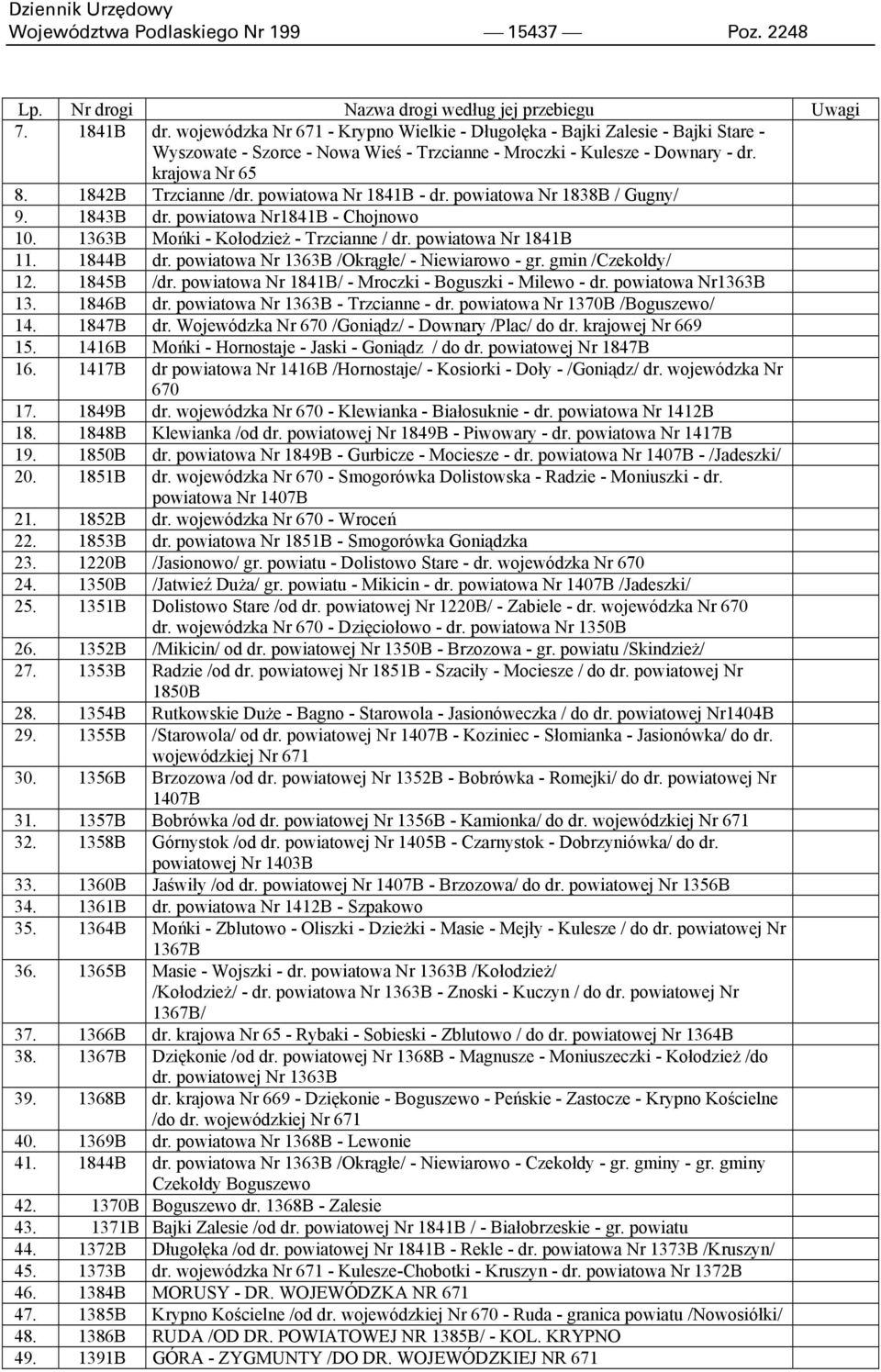 powiatowa Nr 1841B - dr. powiatowa Nr 1838B / Gugny/ 9. 1843B dr. powiatowa Nr1841B - Chojnowo 10. 1363B Mońki - Kołodzież - Trzcianne / dr. powiatowa Nr 1841B 11. 1844B dr.