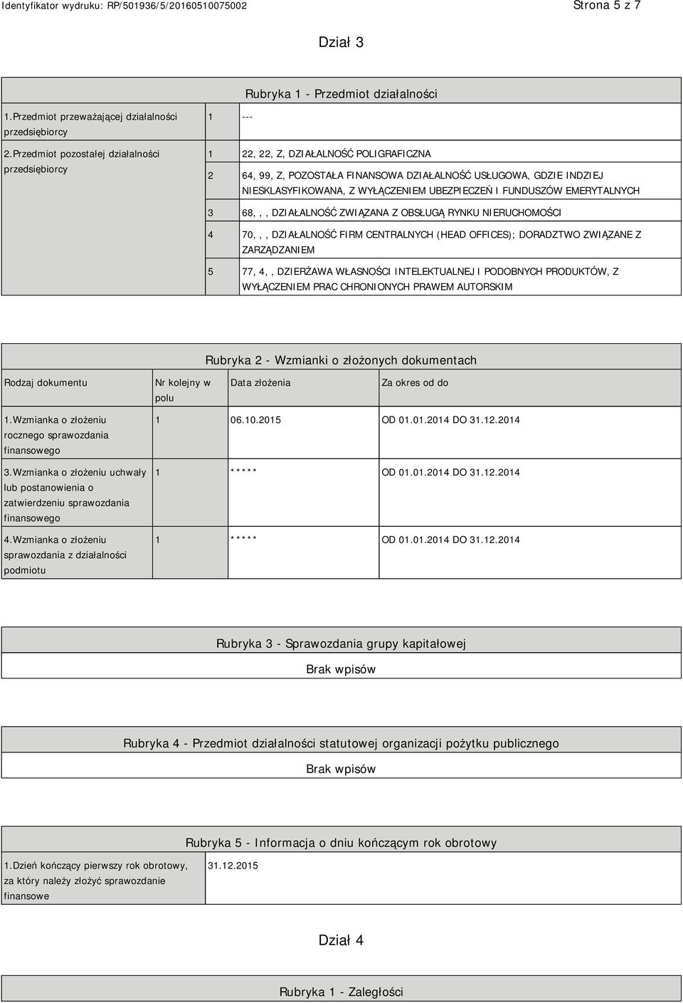 UBEZPIECZEŃ I FUNDUSZÓW EMERYTALNYCH 3 68,,, DZIAŁALNOŚĆ ZWIĄZANA Z OBSŁUGĄ RYNKU RUCHOMOŚCI 4 70,,, DZIAŁALNOŚĆ FIRM CENTRALNYCH (HEAD OFFICES); DORADZTWO ZWIĄZANE Z ZARZĄDZAM 5 77, 4,, DZIERŻAWA