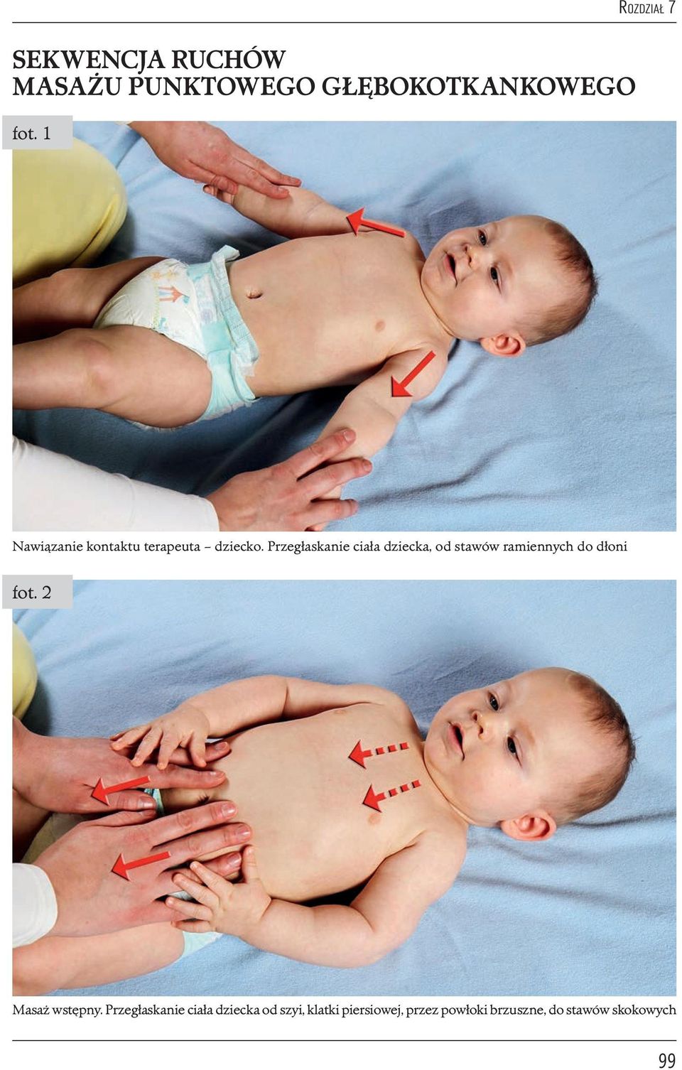Przegłaskanie ciała dziecka, od stawów ramiennych do dłoni fot.