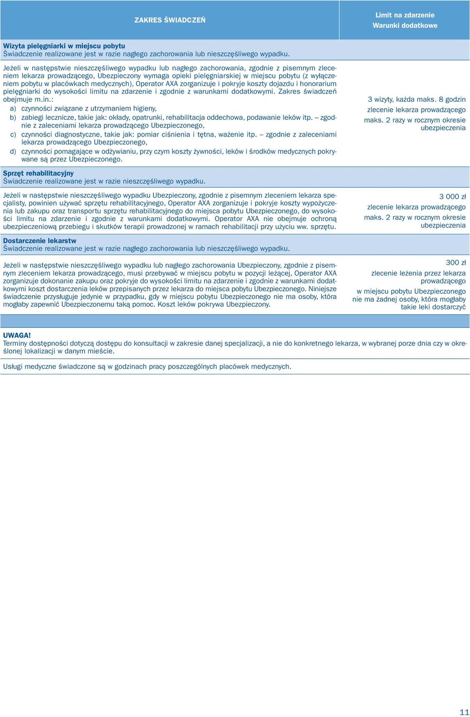 pobytu ), Operator AXA zorganizuje i pokryje koszty dojazdu i honorarium pielęgniarki do wysokości limitu na zdarzenie i zgodnie z warunkami dodatkowymi. Zakres świadczeń obejmuje m.in.