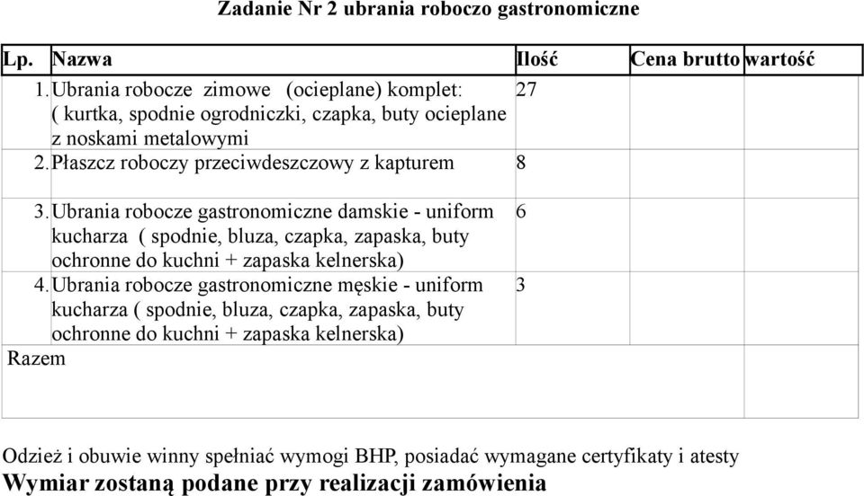 Płaszcz roboczy przeciwdeszczowy z kapturem 8 3.
