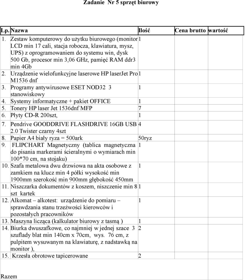 2. Urządzenie wielofunkcyjne laserowe HP laserjet Pro 1 M1536 dnf 3. Programy antywirusowe ESET NOD32 3 1 stanowiskowy 4. Systemy informatyczne + pakiet OFFICE 1 5.