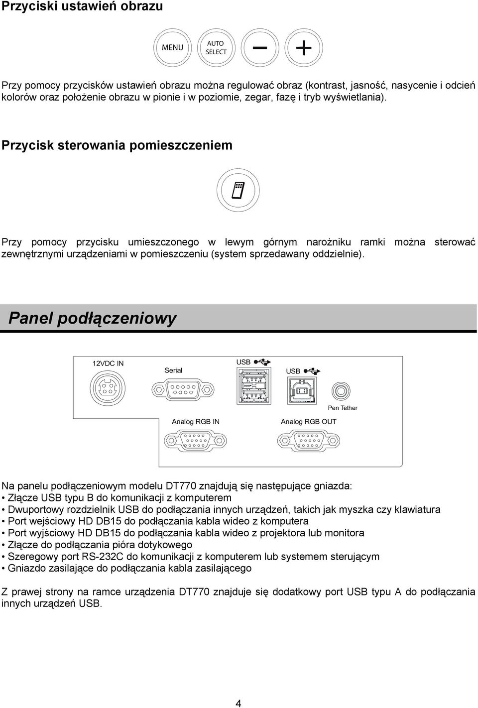 Przycisk sterowania pomieszczeniem Przy pomocy przycisku umieszczonego w lewym górnym narożniku ramki można sterować zewnętrznymi urządzeniami w pomieszczeniu (system sprzedawany oddzielnie).