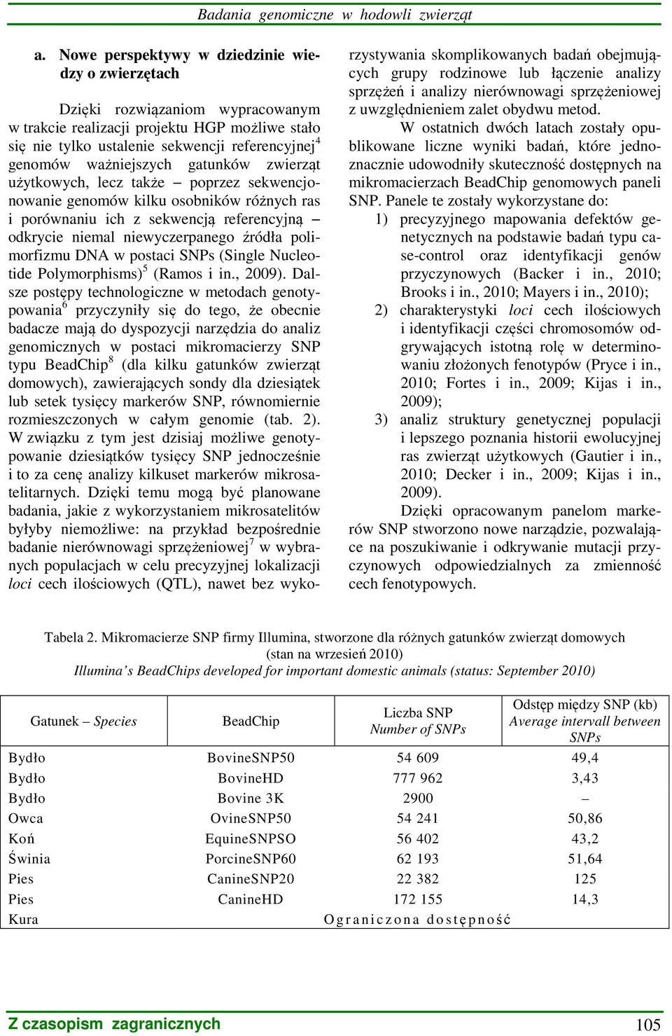 polimorfizmu DNA w postaci SNPs (Single Nucleotide Polymorphisms) 5 (Ramos i in., 2009).