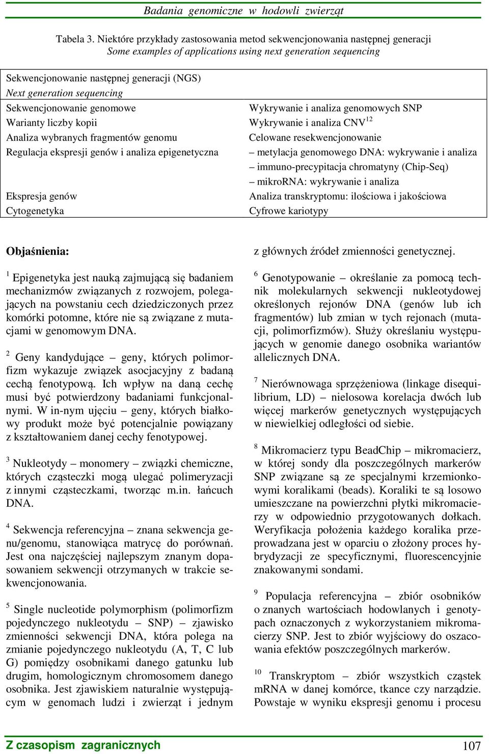 sequencing Sekwencjonowanie genomowe Wykrywanie i analiza genomowych SNP Warianty liczby kopii Wykrywanie i analiza CNV 12 Analiza wybranych fragmentów genomu Celowane resekwencjonowanie Regulacja