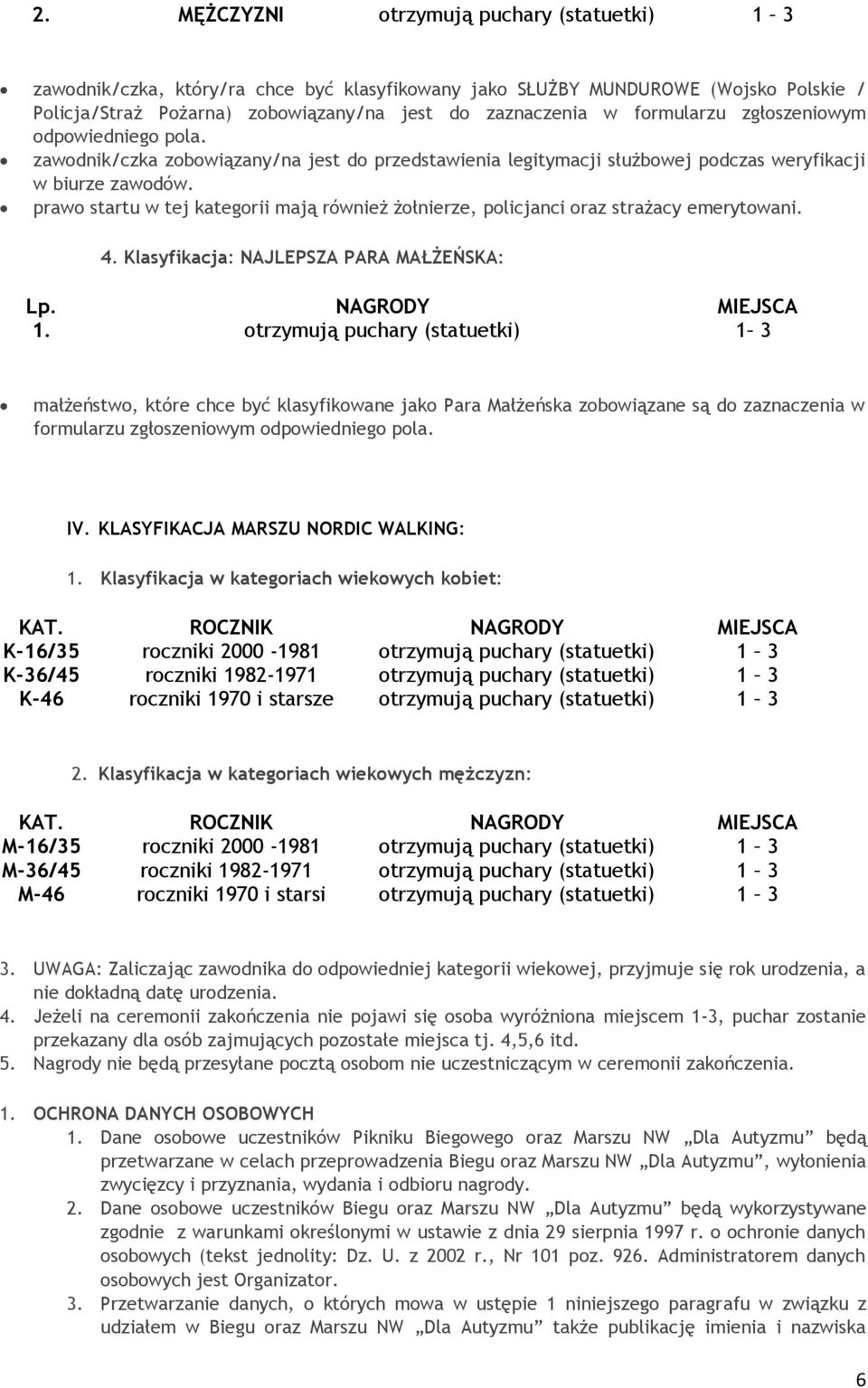 prawo startu w tej kategorii mają również żołnierze, policjanci oraz strażacy emerytowani. 4. Klasyfikacja: NAJLEPSZA PARA MAŁŻEŃSKA: Lp. NAGRODY MIEJSCA 1.
