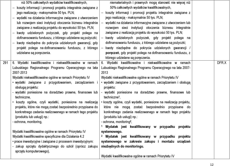 PLN; kwoty udzielonych pożyczek, gdy projekt polega na dofinansowaniu funduszu, z którego udzielane są pożyczki; kwoty niezbędne do pokrycia udzielonych gwarancji, gdy projekt polega na