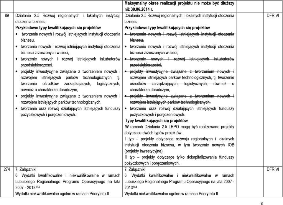 sieci, tworzenie nowych i rozwój istniejących inkubatorów przedsiębiorczości, projekty inwestycyjne związane z tworzeniem nowych i rozwojem istniejących parków technologicznych, tj.