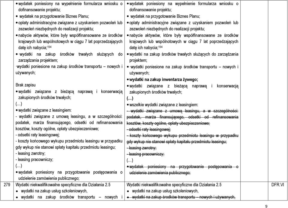 służących do zarządzania projektem; wydatki poniesione na zakup środków transportu nowych i używanych; Brak zapisu wydatki związane z bieżącą naprawą i konserwacją zakupionych środków trwałych; ( )