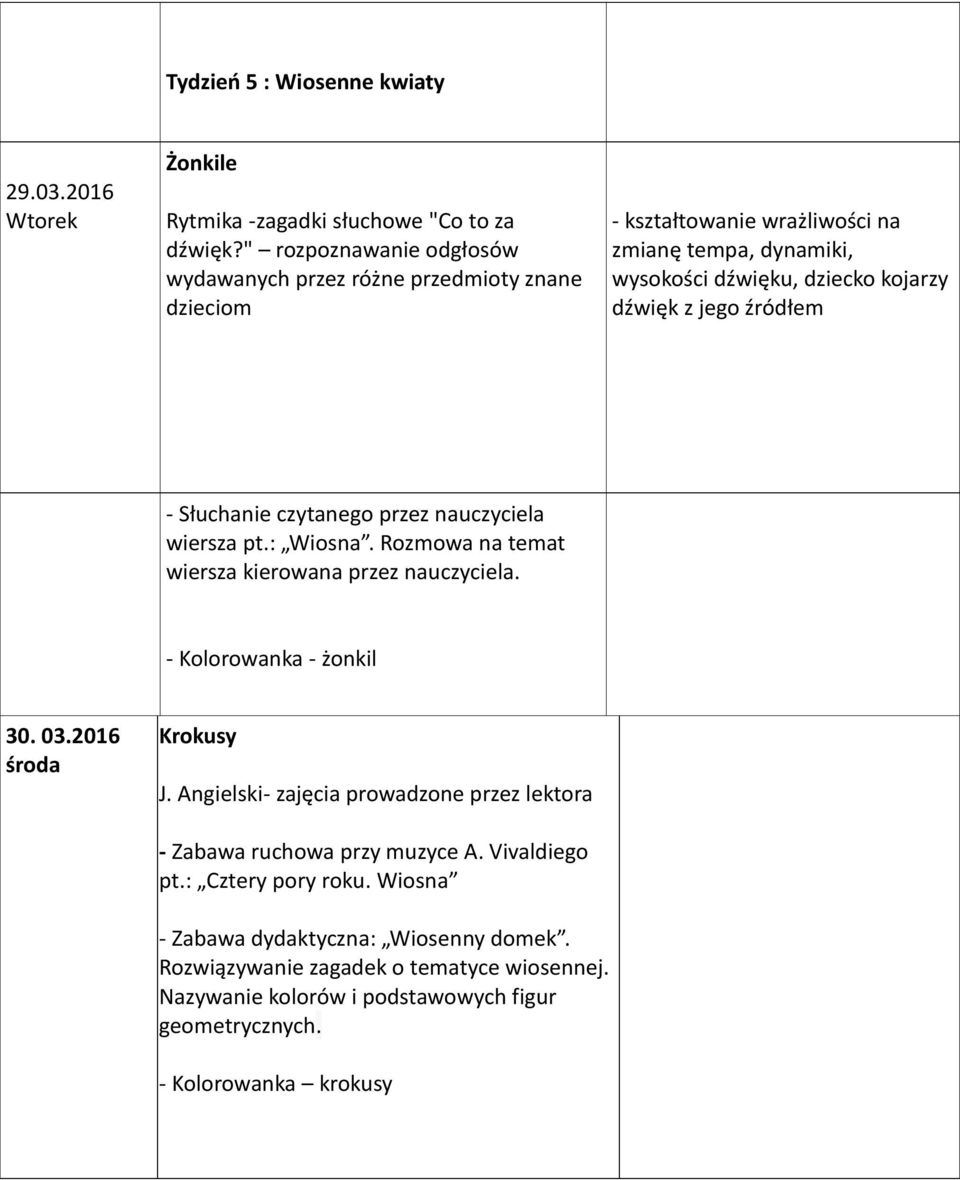 dźwięk z jego źródłem - Słuchanie czytanego przez nauczyciela wiersza pt.: Wiosna. Rozmowa na temat wiersza kierowana przez nauczyciela. - Kolorowanka - żonkil 30. 03.
