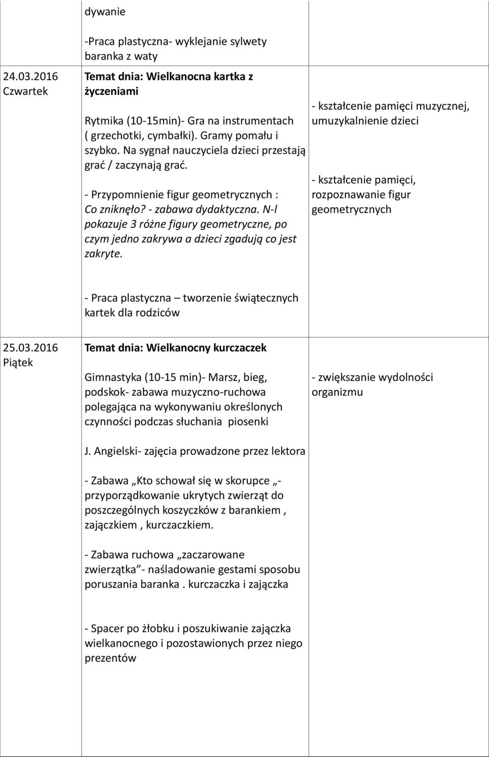 N-l pokazuje 3 różne figury geometryczne, po czym jedno zakrywa a dzieci zgadują co jest zakryte.