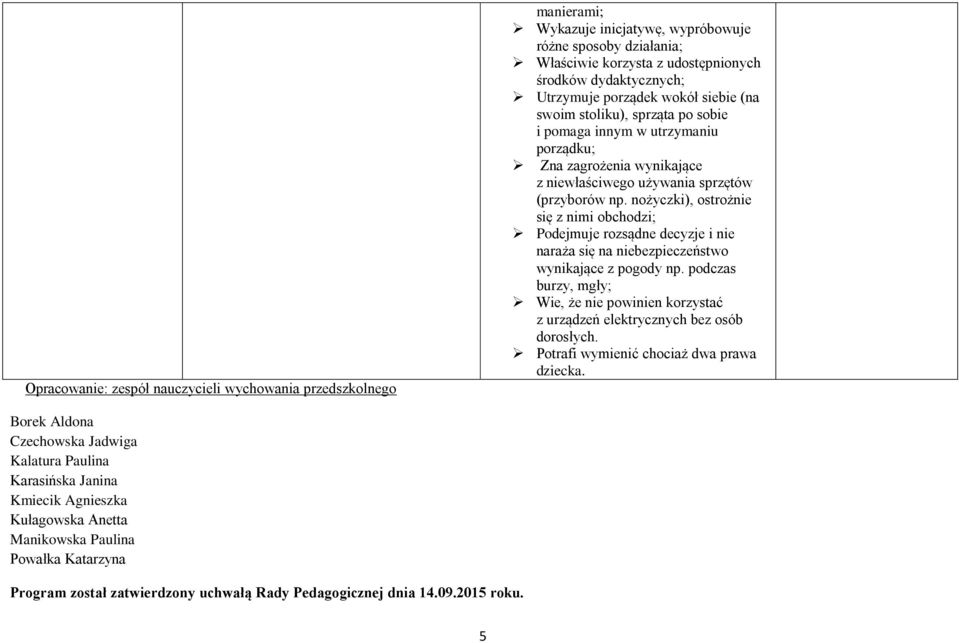 nożyczki), ostrożnie się z nimi obchodzi; Podejmuje rozsądne decyzje i nie naraża się na niebezpieczeństwo wynikające z pogody np.