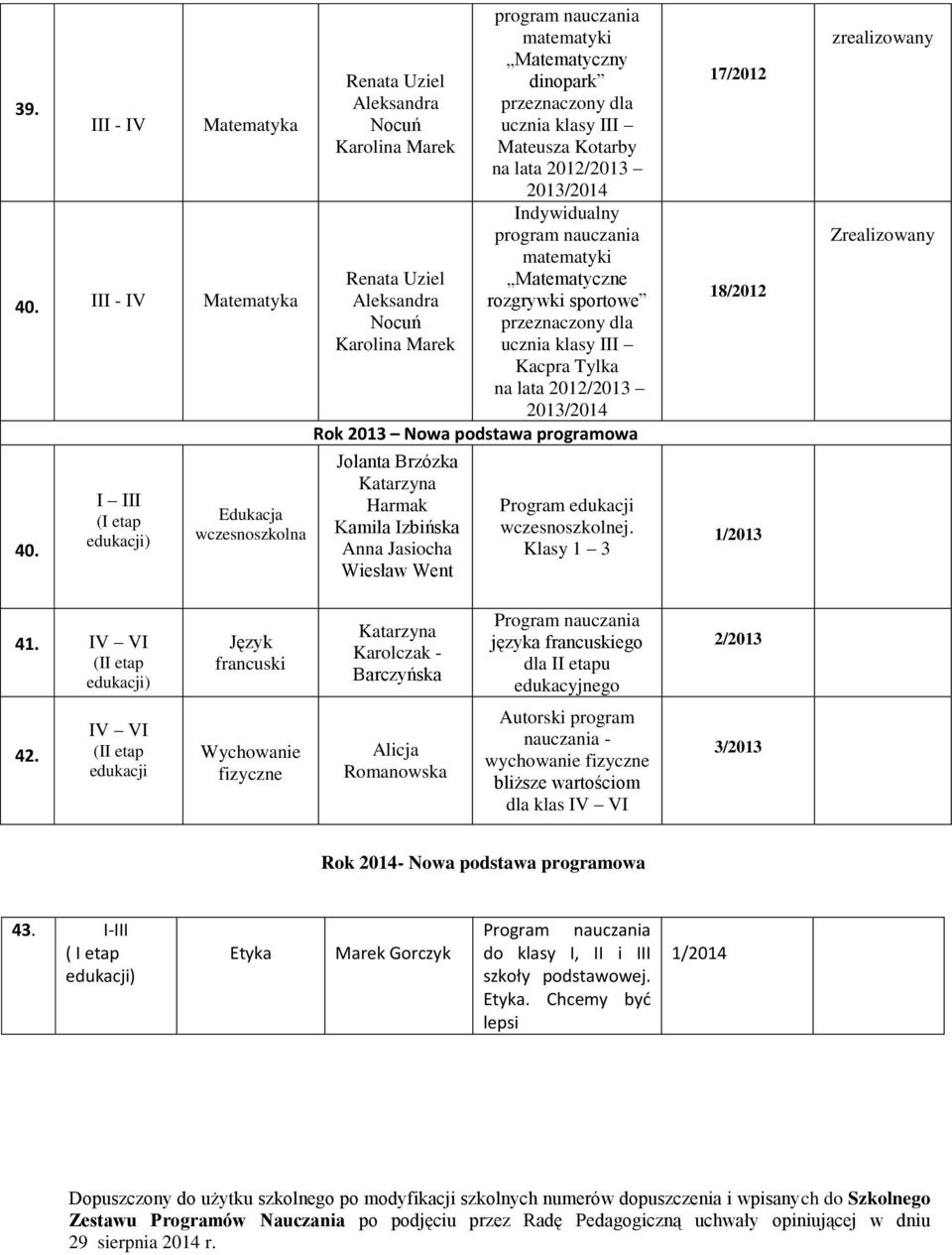 I III Edukacja Renata Uziel Aleksandra Nocuń Karolina Marek Renata Uziel Aleksandra Nocuń Karolina Marek matematyki Matematyczny dinopark przeznaczony dla ucznia klasy III Mateusza Kotarby na lata