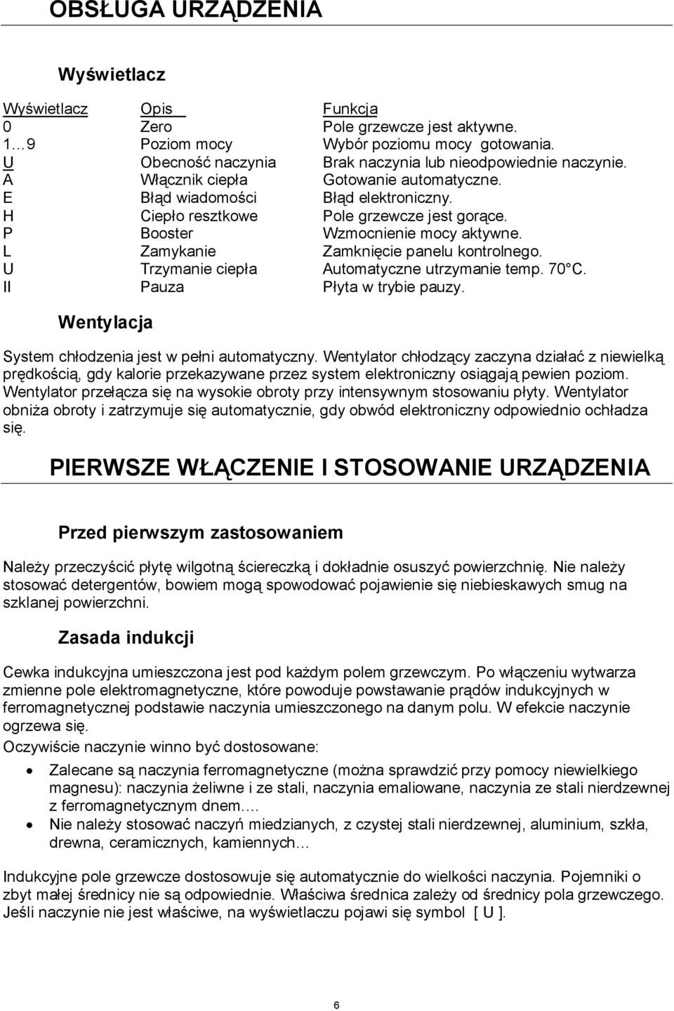 L Zamykanie Zamknięcie panelu kontrolnego. U Trzymanie ciepła Automatyczne utrzymanie temp. 70 C. II Pauza Płyta w trybie pauzy. Wentylacja System chłodzenia jest w pełni automatyczny.