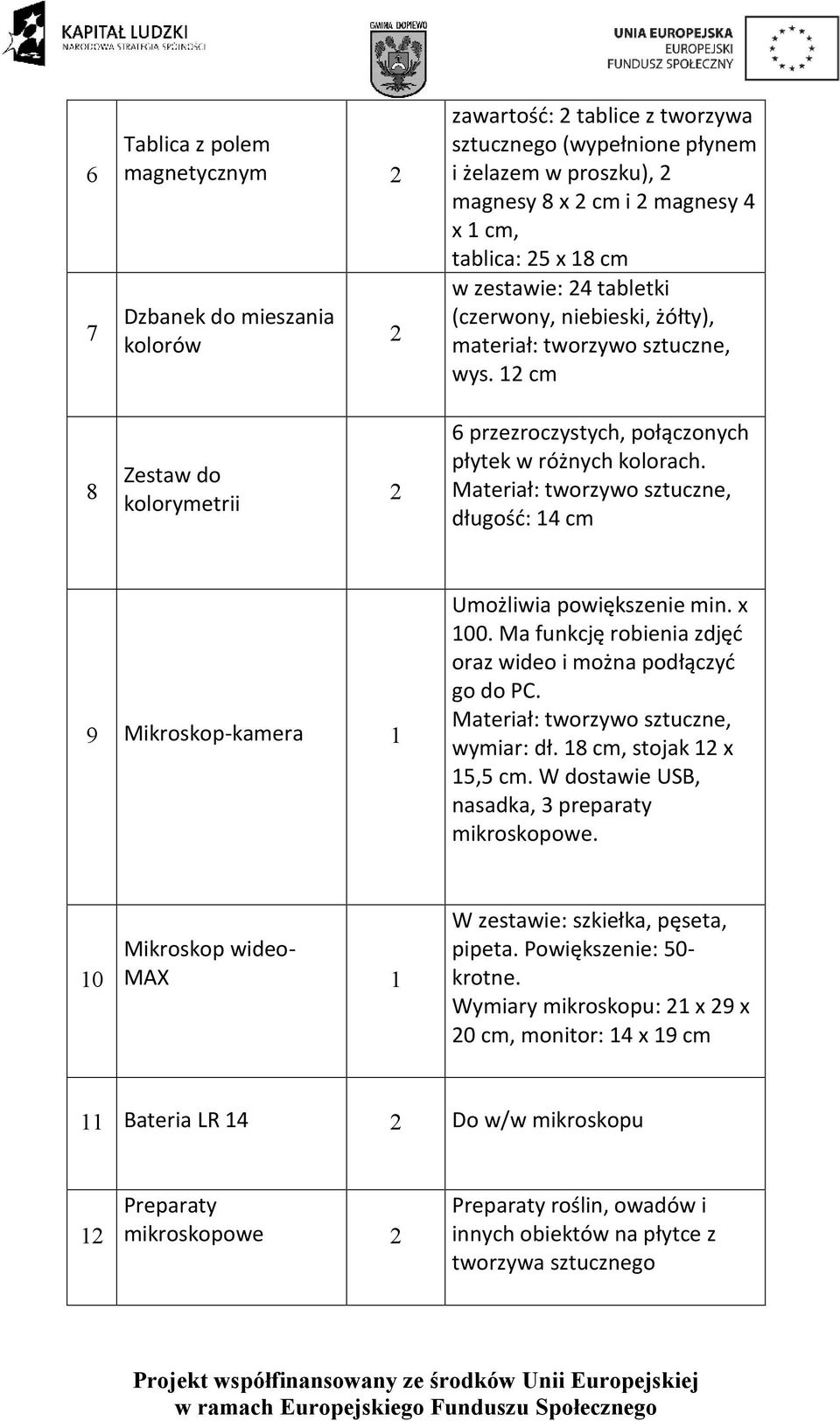 Materiał: tworzywo sztuczne, długość: 14 cm 9 Mikroskop-kamera 1 Umożliwia powiększenie min. x 100. Ma funkcję robienia zdjęć oraz wideo i można podłączyć go do PC.