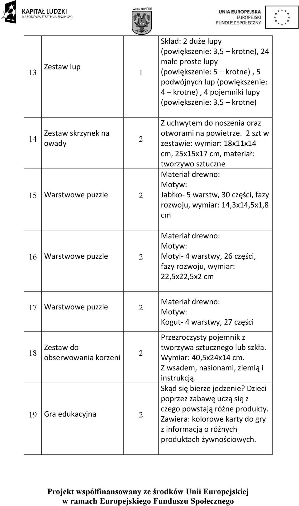 szt w zestawie: wymiar: 18x11x14 cm, 5x15x17 cm, materiał: tworzywo sztuczne Materiał drewno: Motyw: Jabłko- 5 warstw, 30 części, fazy rozwoju, wymiar: 14,3x14,5x1,8 cm Materiał drewno: Motyw: Motyl-