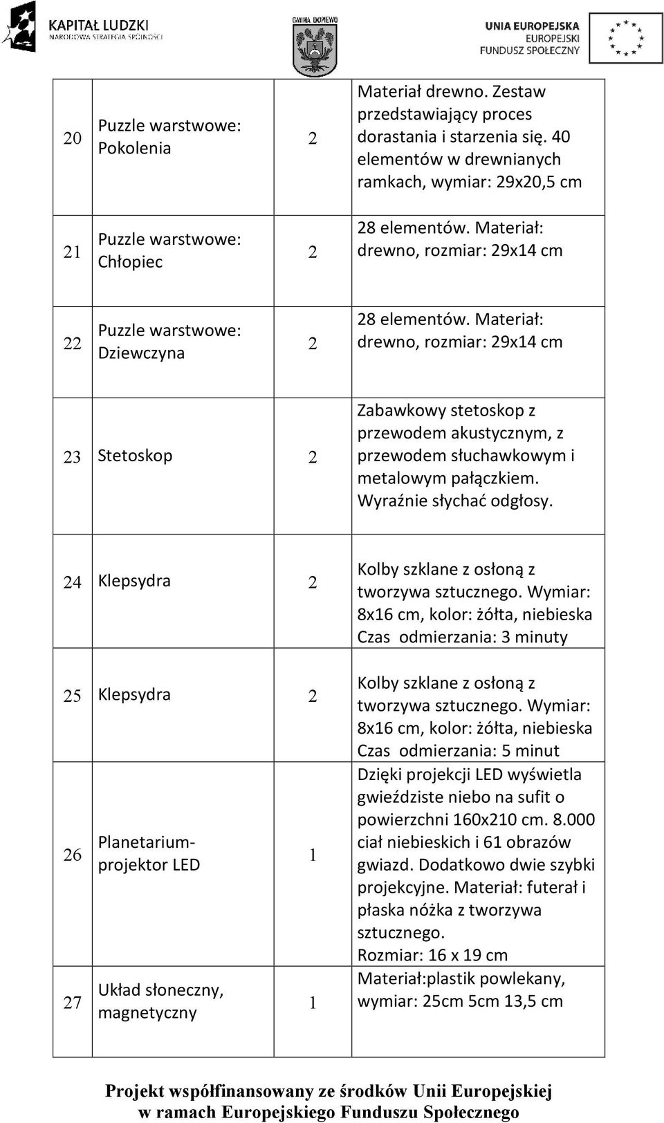 Materiał: drewno, rozmiar: 9x14 cm 3 Stetoskop Zabawkowy stetoskop z przewodem akustycznym, z przewodem słuchawkowym i metalowym pałączkiem. Wyraźnie słychać odgłosy.