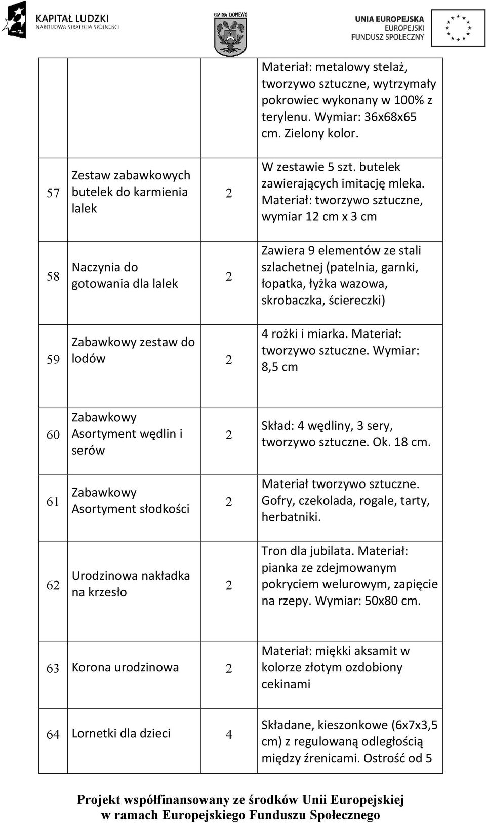 Materiał: tworzywo sztuczne, wymiar 1 cm x 3 cm 58 Naczynia do gotowania dla lalek Zawiera 9 elementów ze stali szlachetnej (patelnia, garnki, łopatka, łyżka wazowa, skrobaczka, ściereczki) 59