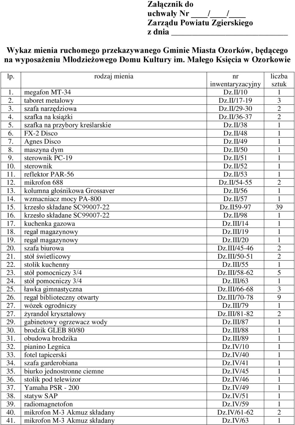 II/36-37 2 5. szafka na przybory kreślarskie Dz.II/38 1 6. FX-2 Disco Dz.II/48 1 7. Agnes Disco Dz.II/49 1 8. maszyna dym Dz.II/50 1 9. sterownik PC-19 Dz.II/51 1 10. sterownik Dz.II/52 1 11.