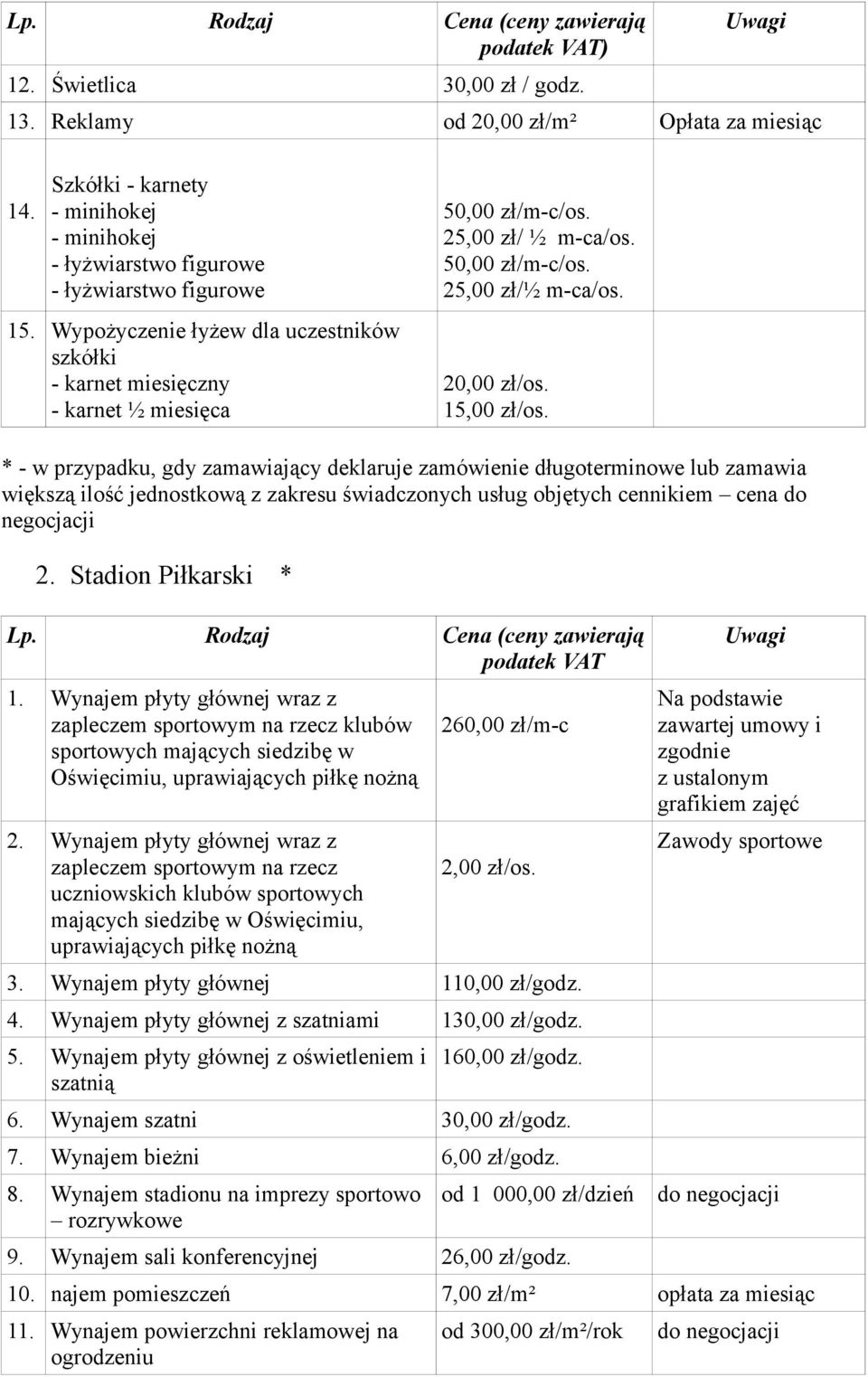 25,00 zł/ ½ m-ca/os. 50,00 zł/m-c/os. 25,00 zł/½ m-ca/os. 20,00 zł/os. 15,00 zł/os.